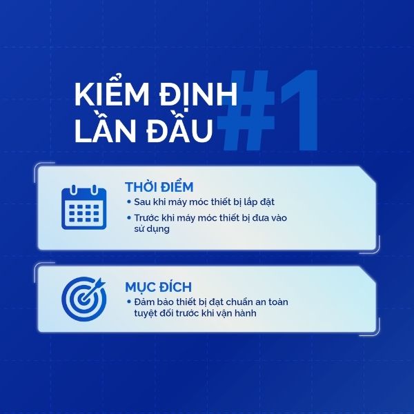 phân biệt kiểm định