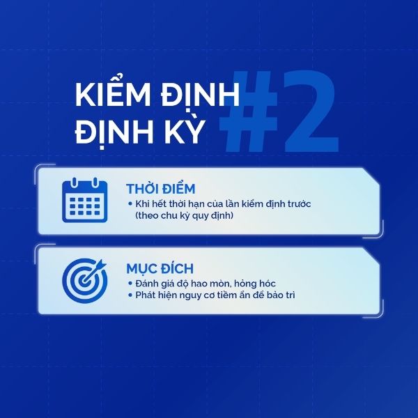 phân biệt kiểm định